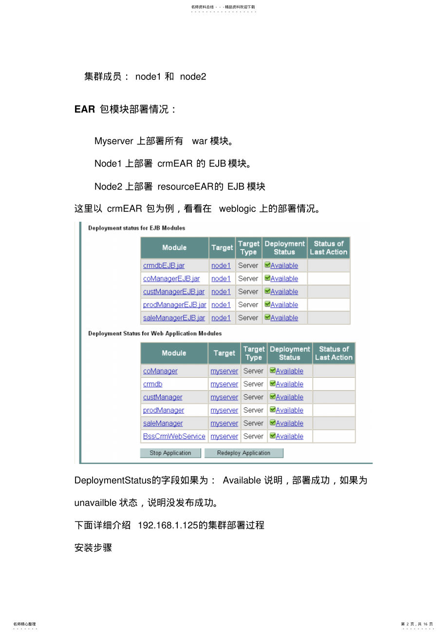 2022年weblogic集群部署 .pdf_第2页