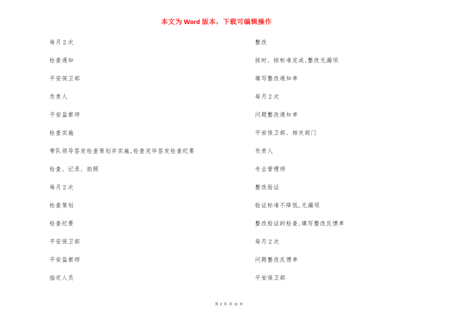 安全检查实施细则制度.docx_第2页