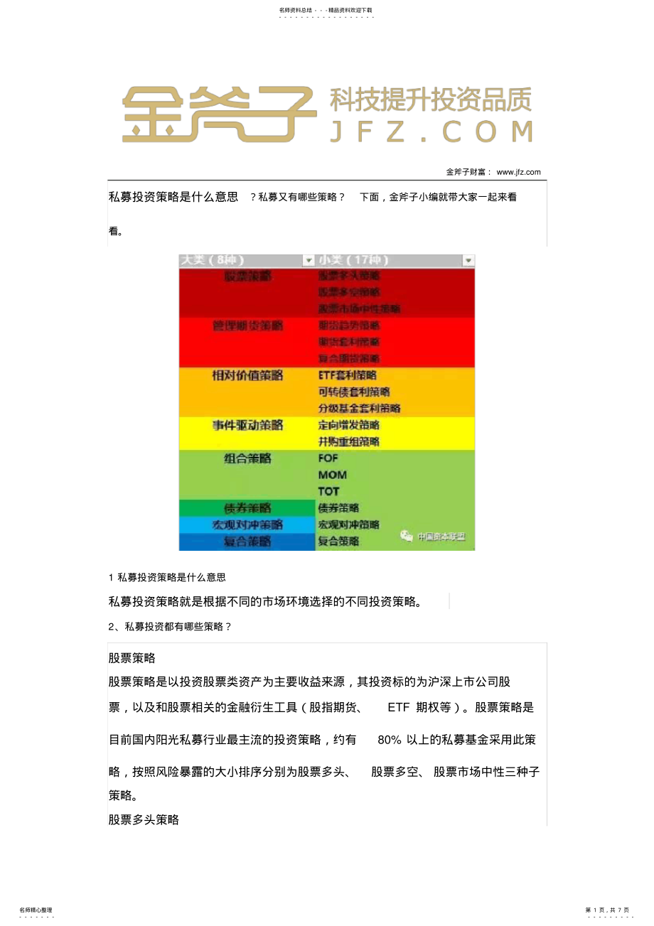 2022年私募策略是什么意思 .pdf_第1页