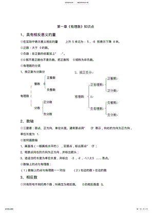 2022年七年级上册第一章有理数知识点小结 .pdf