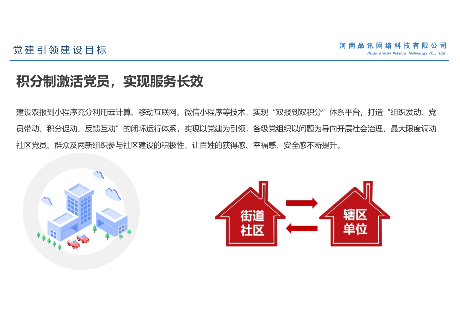 品讯智慧社区解决方案2022.pdf_第2页