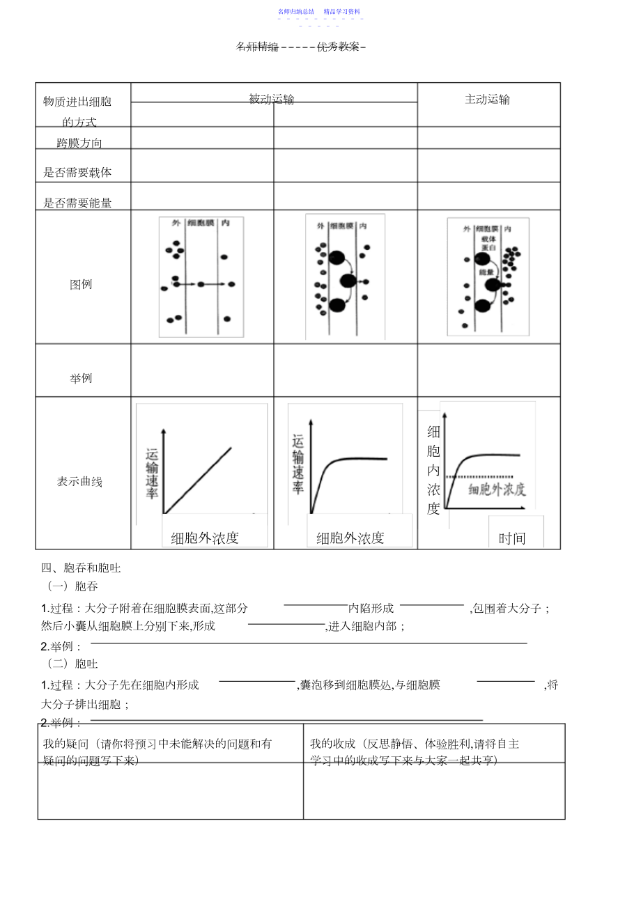 2022年《物质跨膜运输的方式》导学案.docx_第2页