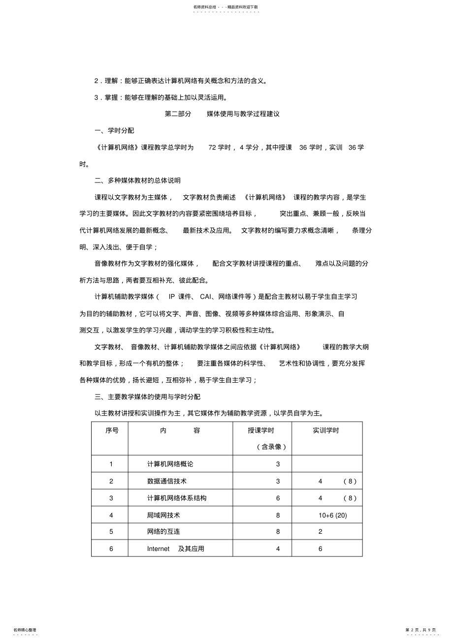 2022年《计算机网络技术》课程教学大纲 .pdf_第2页