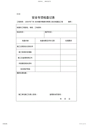 2022年现场安全检查记录表终稿 .pdf