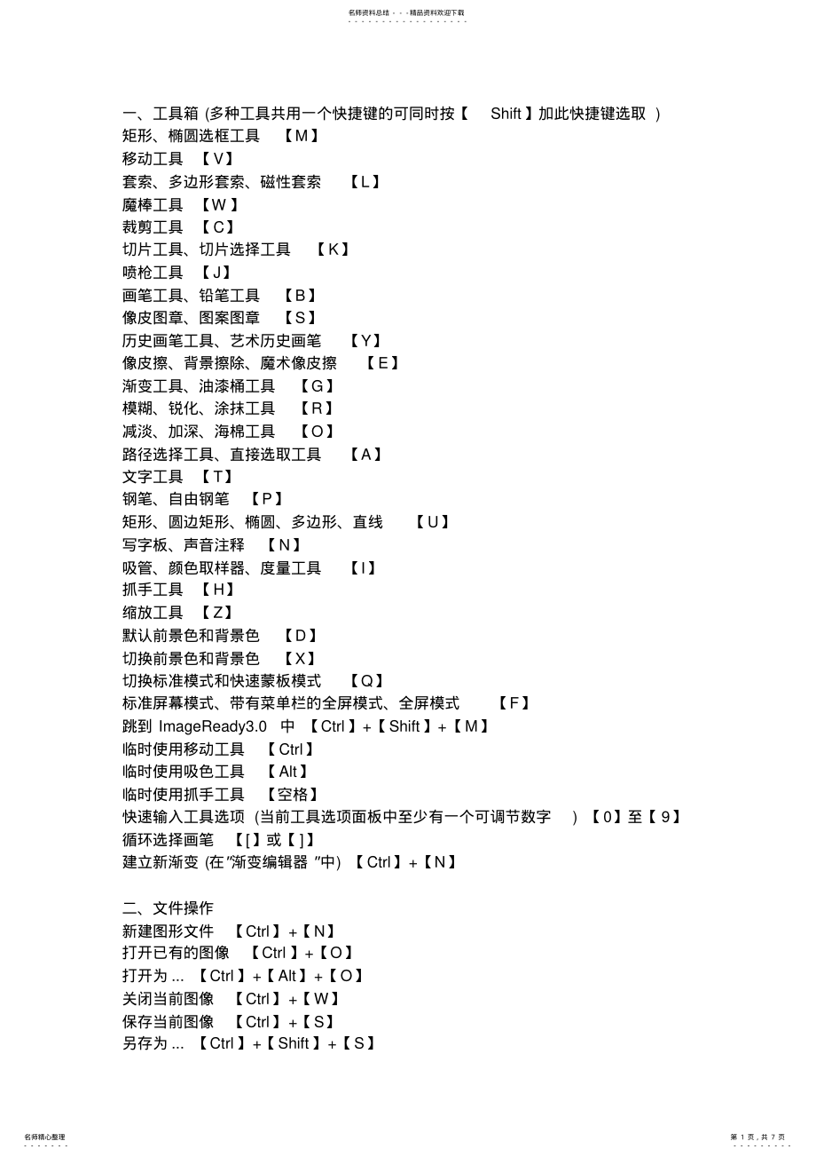 2022年ps快捷键 4.pdf_第1页