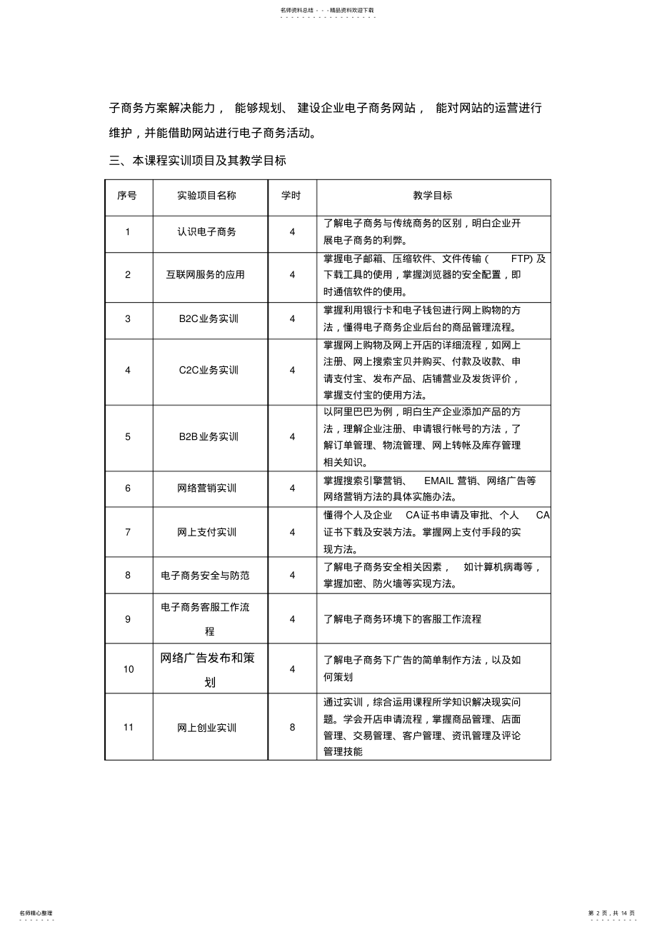 2022年电子商务实训计划 .pdf_第2页