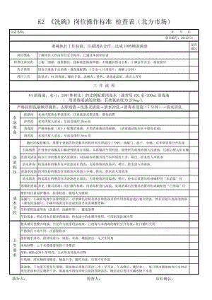 呷哺呷哺自助小火锅选址开店餐饮管理资料运营资料洗碗岗位操作标准检查表P1.doc