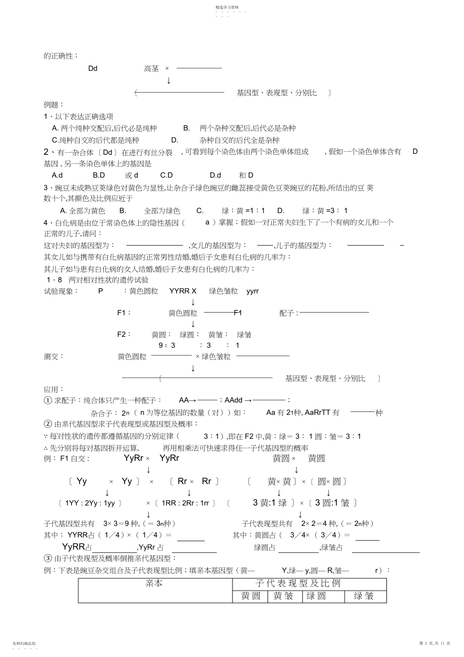 2022年生物遗传与进化重点知识点总结及强化训练.docx_第2页