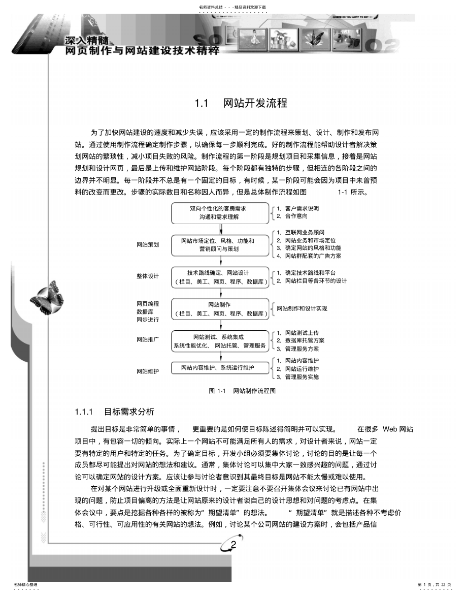 2022年网站开发流程 .pdf_第1页