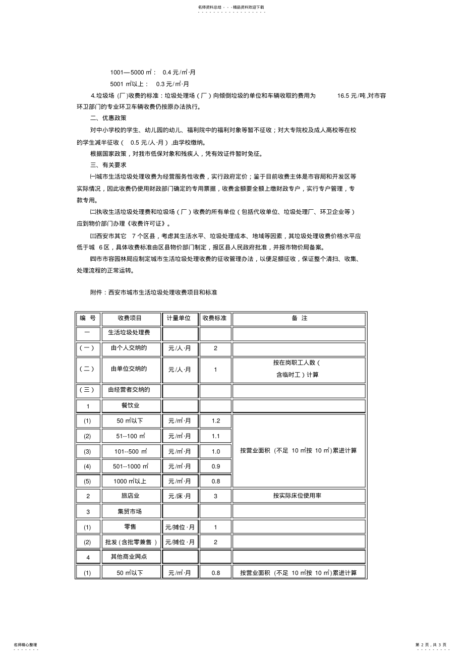 2022年西安市城市生活垃圾处理收费实施意见 .pdf_第2页