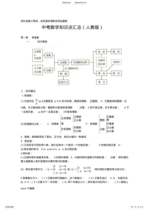 2022年人教版初中数学知识点总结学习资料 .pdf