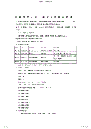 2022年二级MS_Office计算机基础知识整理 .pdf