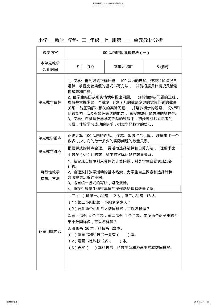 2022年苏教版数学小学二年级上册全册集体备课及单元分析 .pdf_第1页