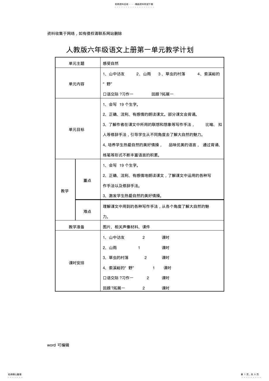 2022年人教版六年级语文上册各单元单元教学计划电子教案 .pdf_第1页