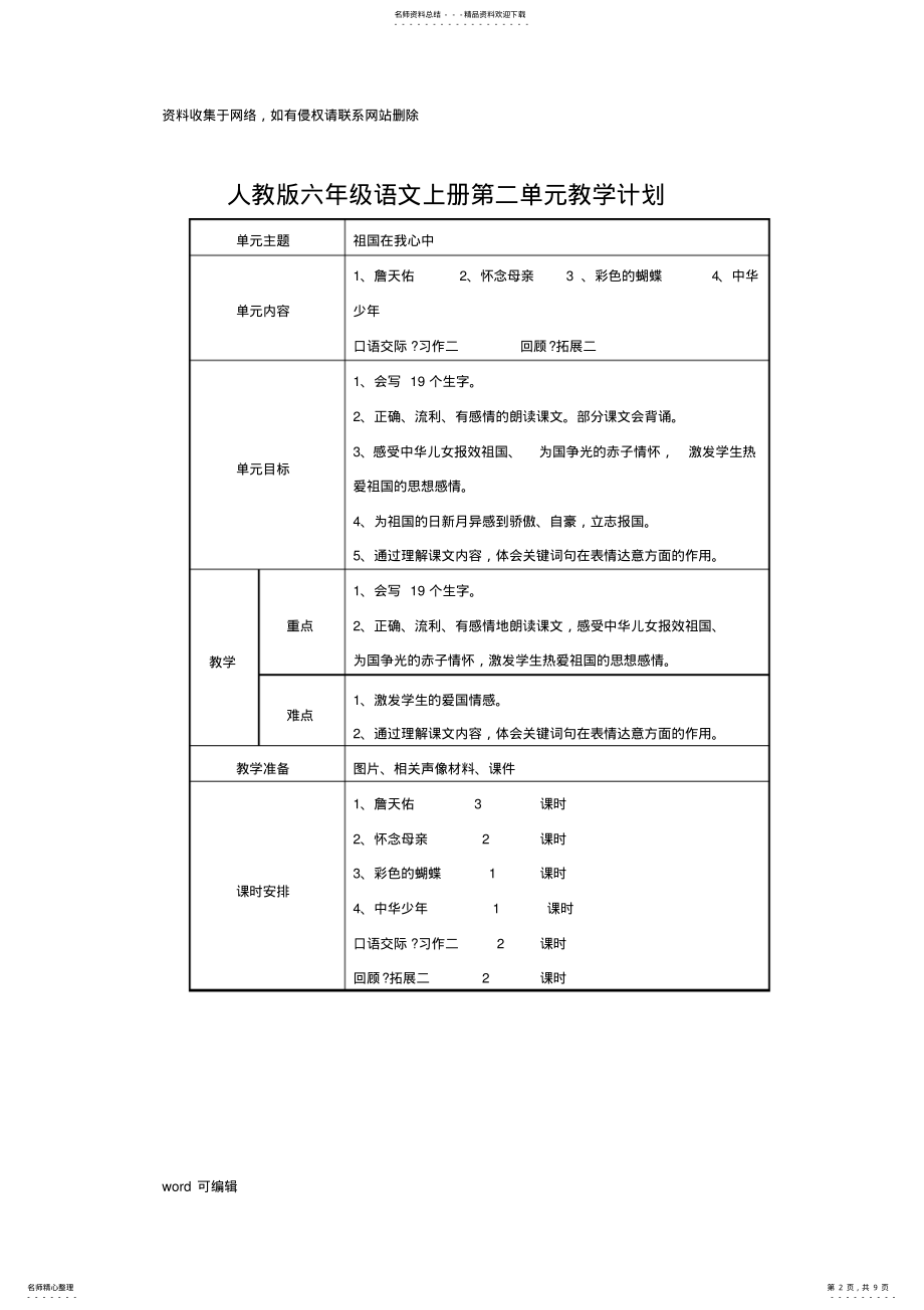 2022年人教版六年级语文上册各单元单元教学计划电子教案 .pdf_第2页