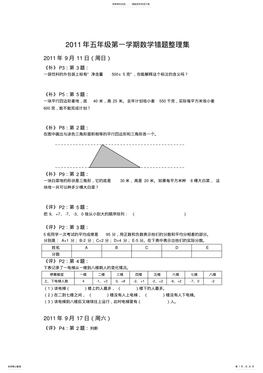 2022年五年级第一学期数学错题整理集 .pdf_第1页