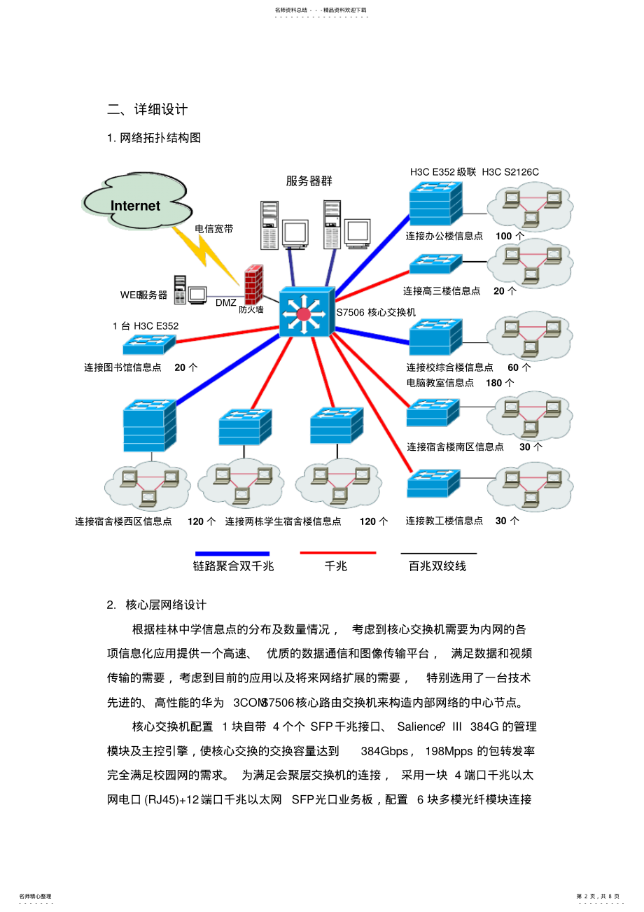 2022年网络改造 .pdf_第2页