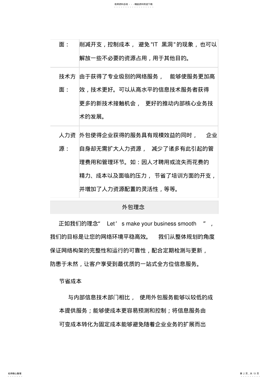 2022年网络外包服务方案 .pdf_第2页