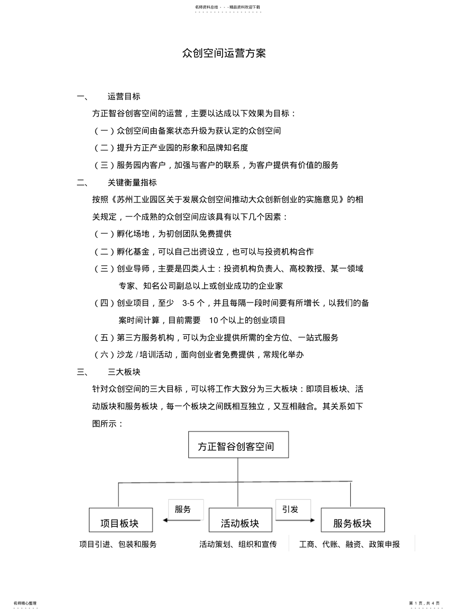 2022年众创空间运营方案宣贯 .pdf_第1页