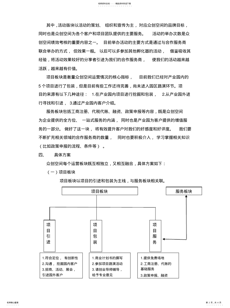 2022年众创空间运营方案宣贯 .pdf_第2页