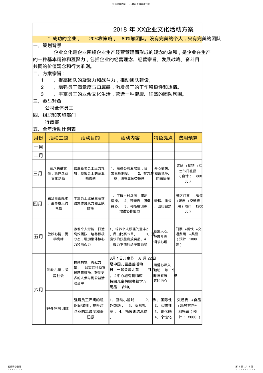 2022年企业全年文化活动方案 .pdf_第1页