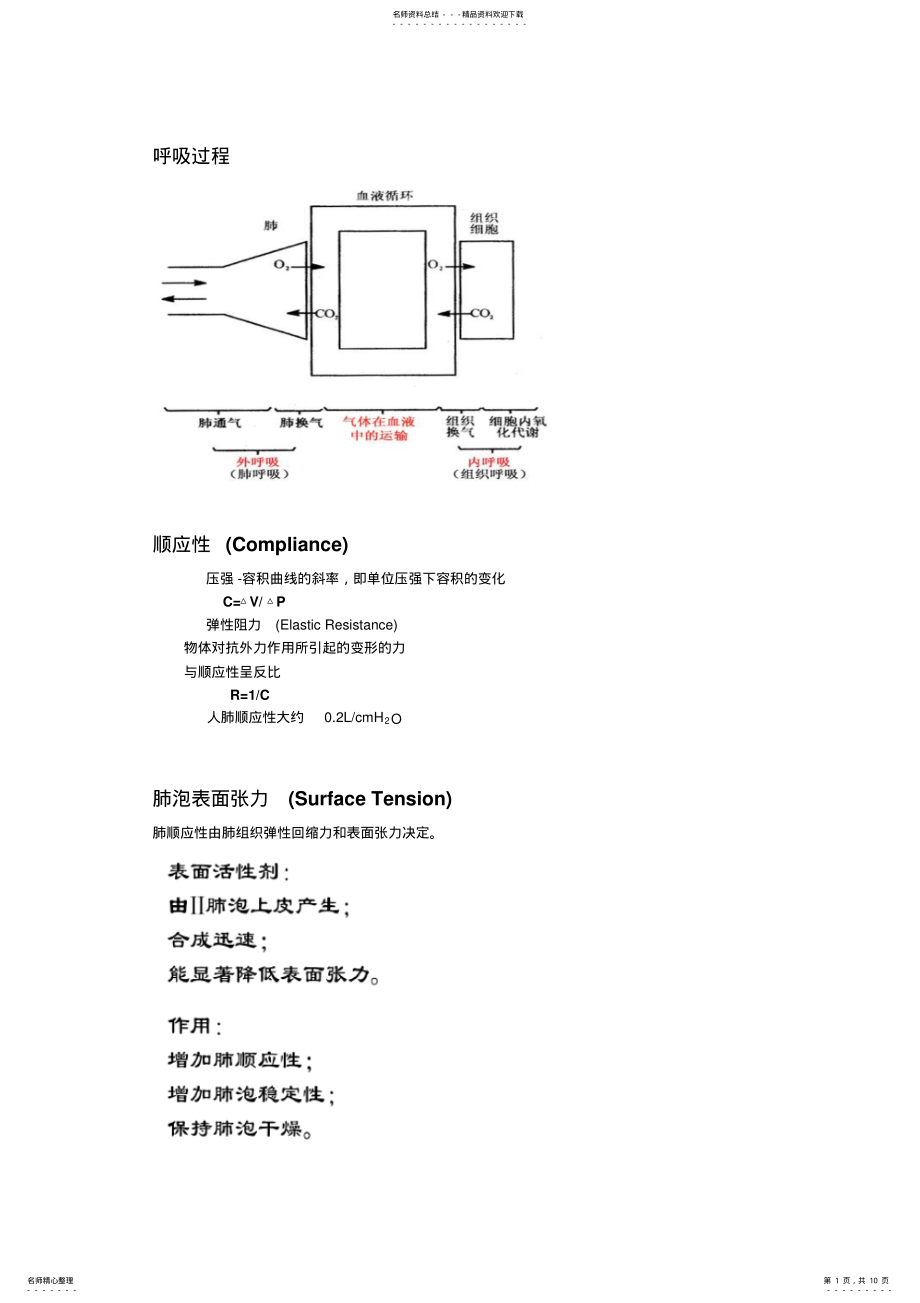 2022年肺功能测定 .pdf_第1页