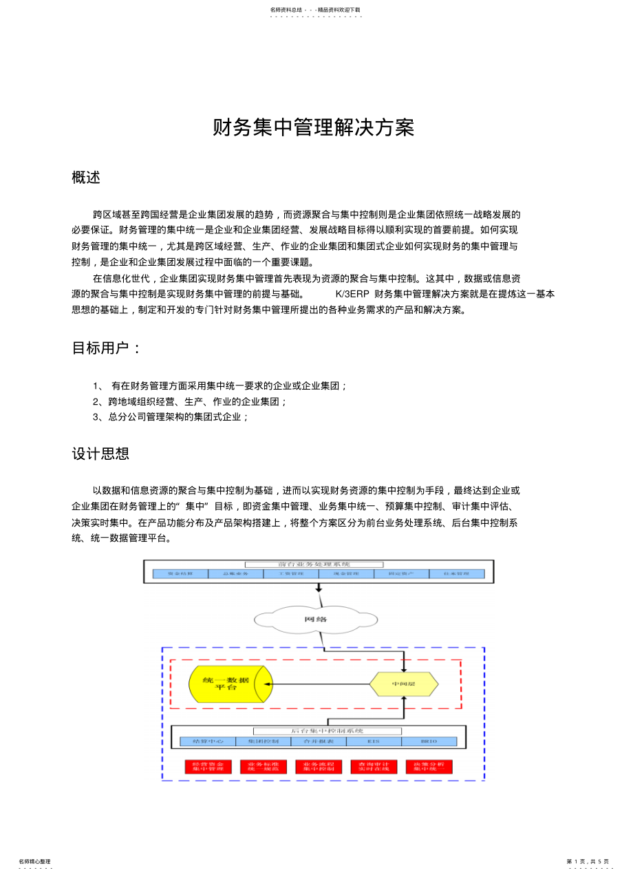 2022年财务集中管理解决方案 .pdf_第1页