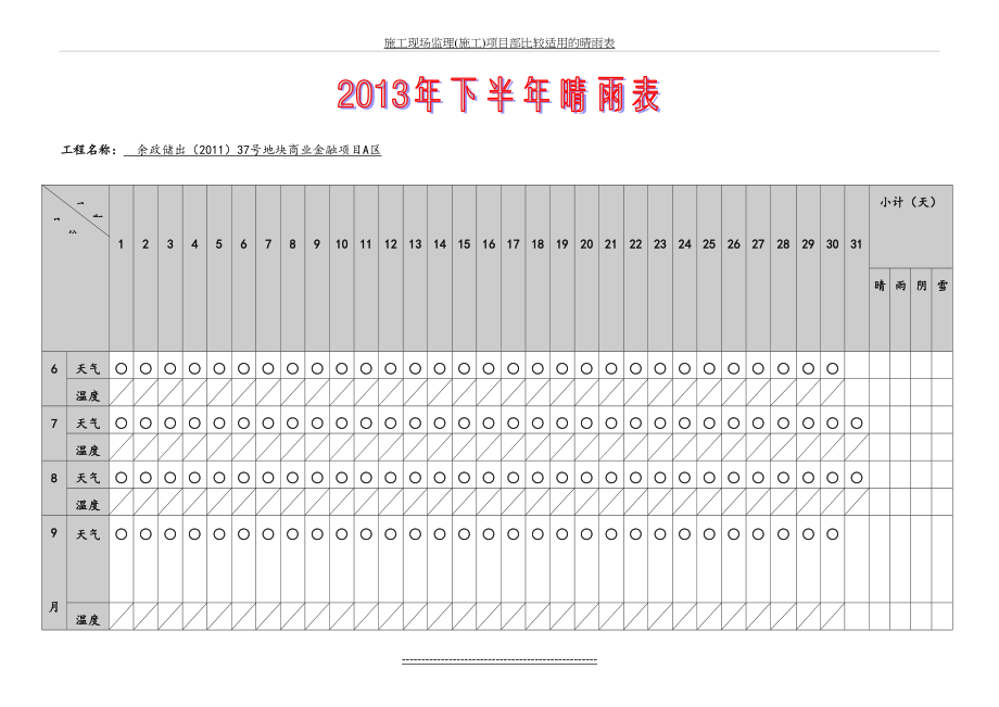 施工现场监理(施工)项目部比较适用的晴雨表.doc_第2页