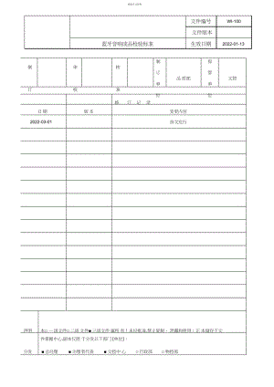 2022年蓝牙音箱成品检验标准.docx