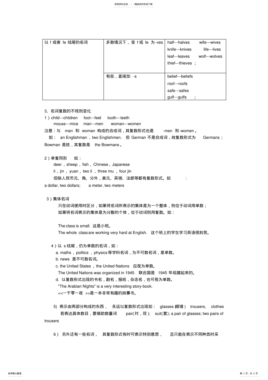 2022年英语名词知识点讲解 .pdf_第2页