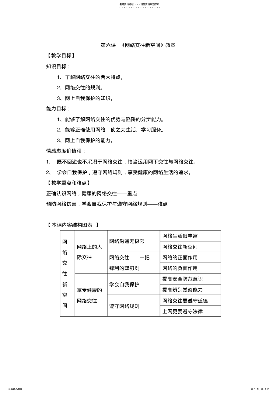 2022年网络交往新空间 .pdf_第1页