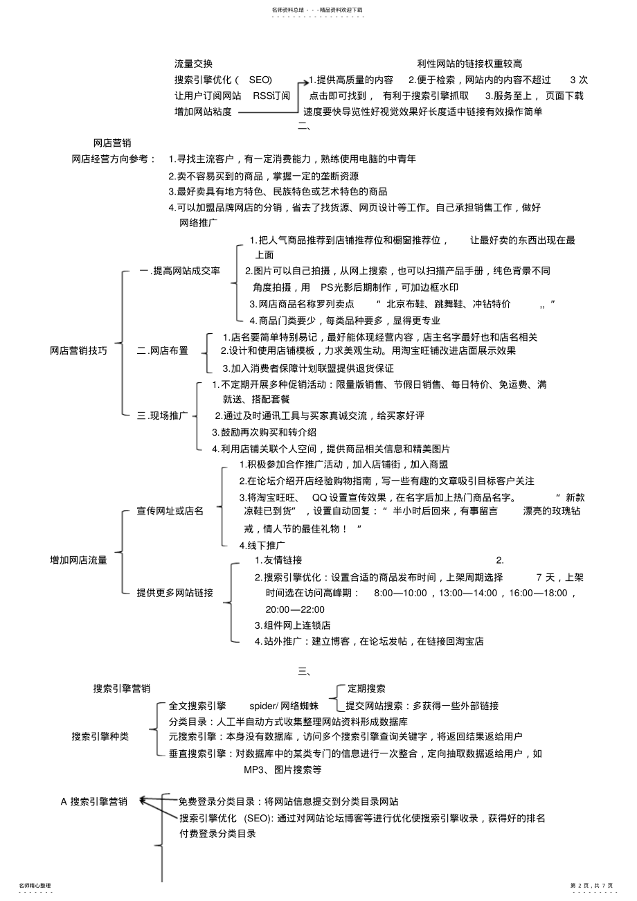 2022年网络营销方法 .pdf_第2页