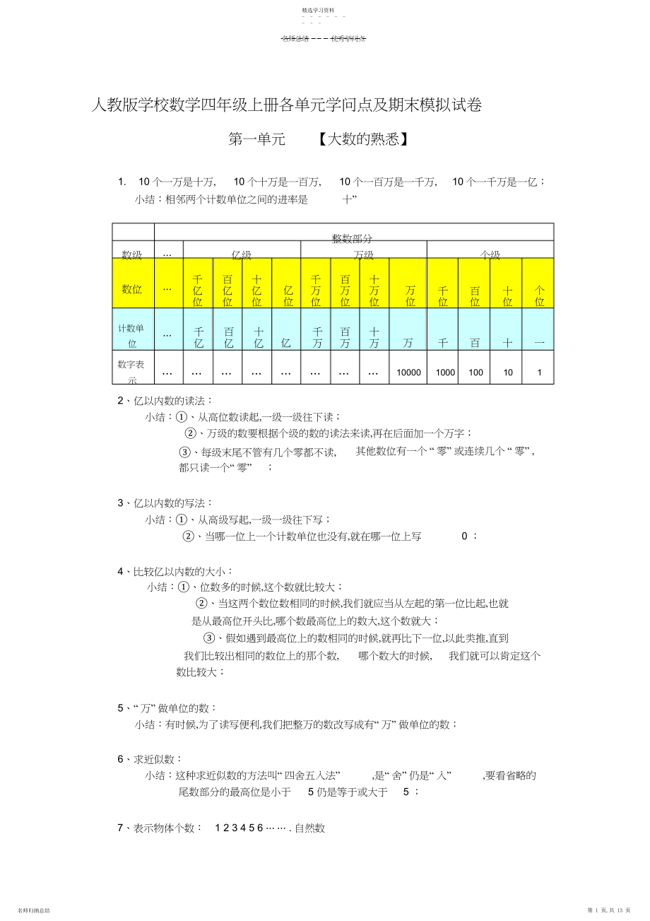 2022年人教版小学数学四年级上册各单元知识点归纳.docx_第1页