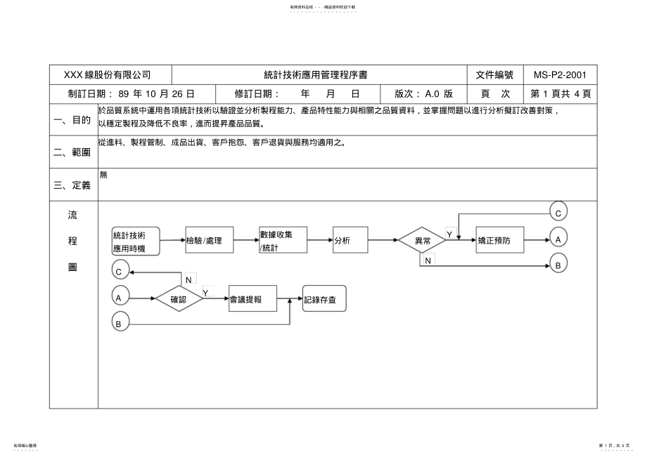 2022年统计技术应用管理程序书 .pdf_第1页