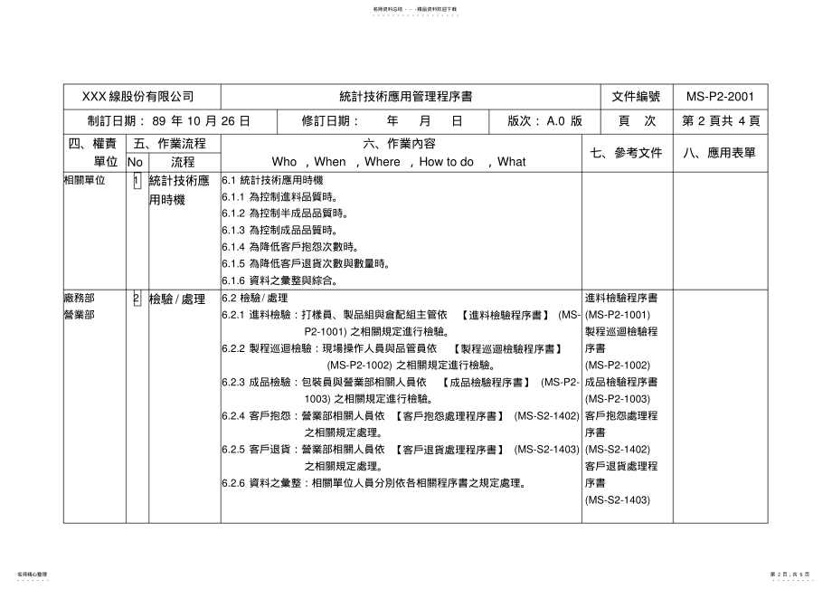 2022年统计技术应用管理程序书 .pdf_第2页