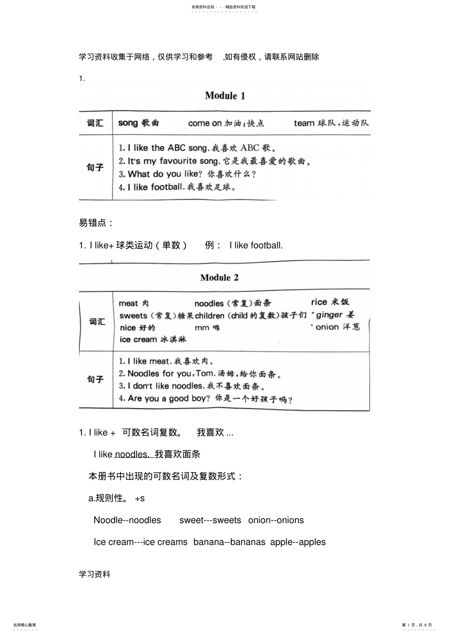 2022年二年级上册英语易错点总结 .pdf_第1页