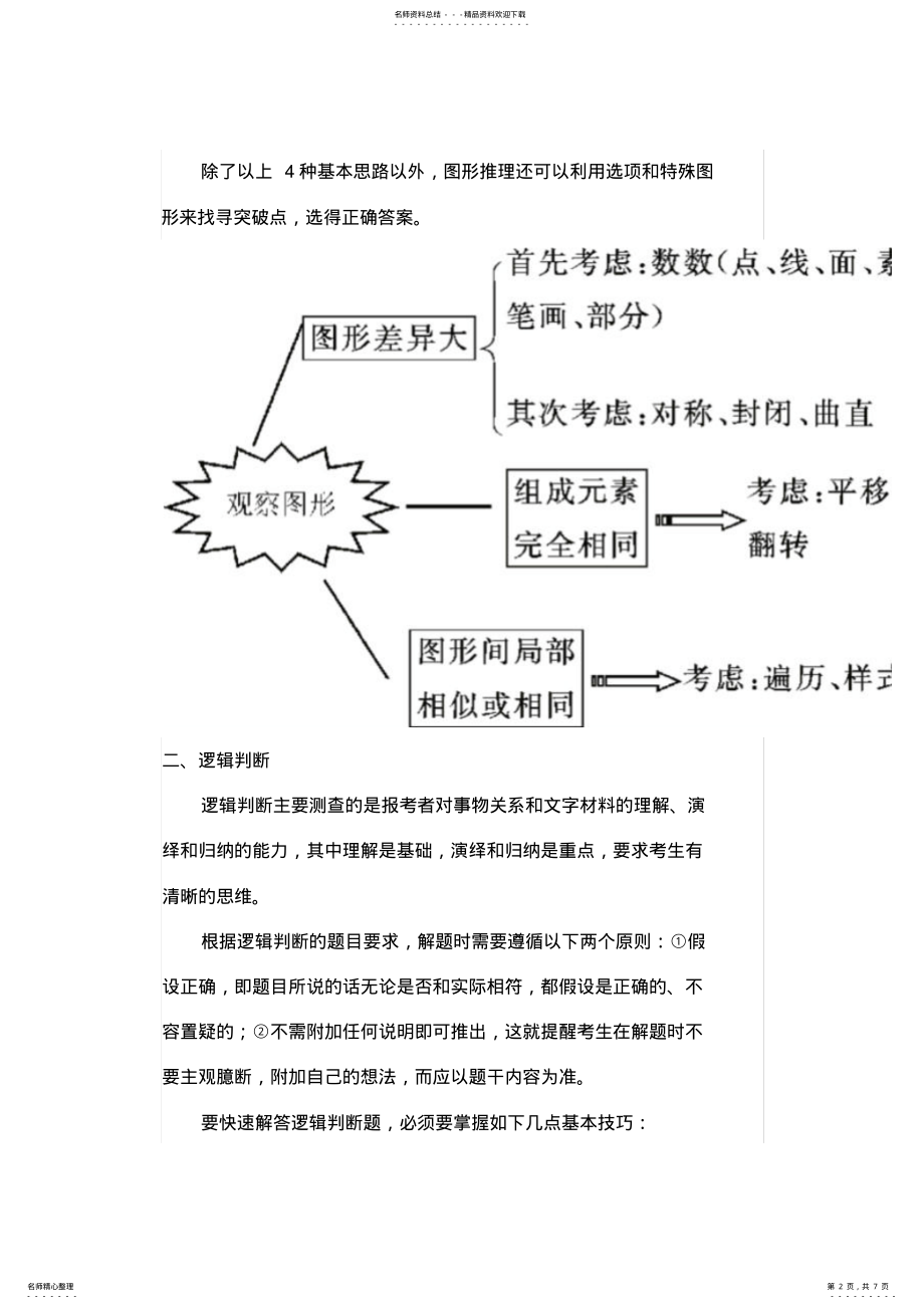 2022年行测答题技巧之判断推理 .pdf_第2页