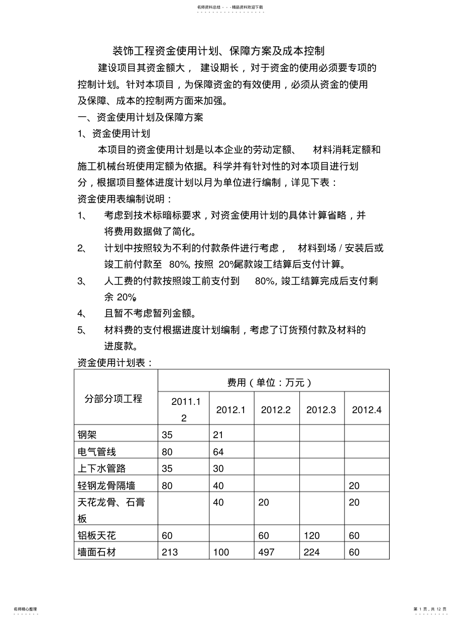 2022年装饰工程资金使用计划、保障方案及成本控制可用 .pdf_第1页