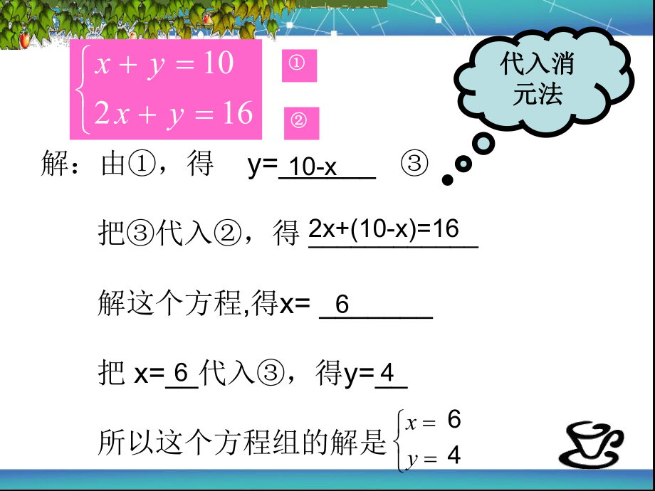 七年级数学ppt课件《-8.2.2加减消元法解二元一次方程组》.ppt_第2页