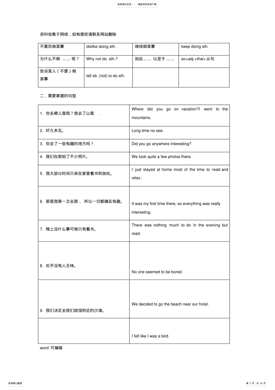 2022年人教版八年级上册英语各单元重点短语句型电子教案 .pdf_第2页