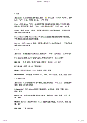 2022年系统集成工程师应具备哪些技能 2.pdf