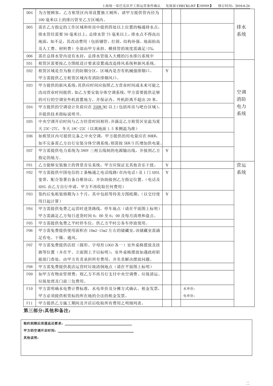 全球咖啡店餐饮餐厅连锁资料 星巴克 开工程运营条件确认P3.doc_第2页