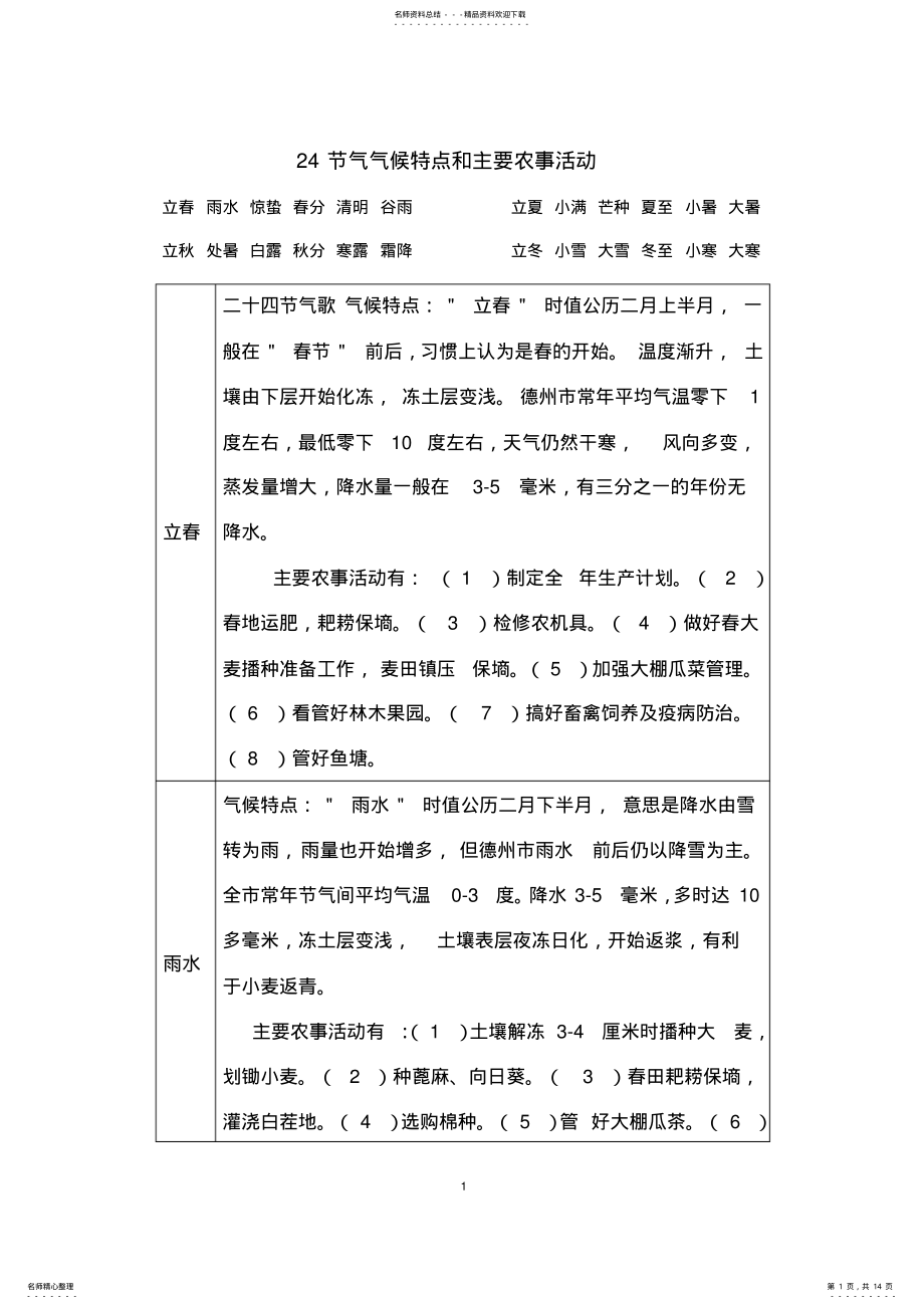 2022年节气气候特点和主要农事活动资料 .pdf_第1页