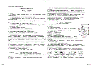 2022年人教版初中生物全四本书知识要点doc资料 .pdf