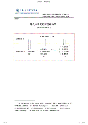 2022年营销管理案例 .pdf