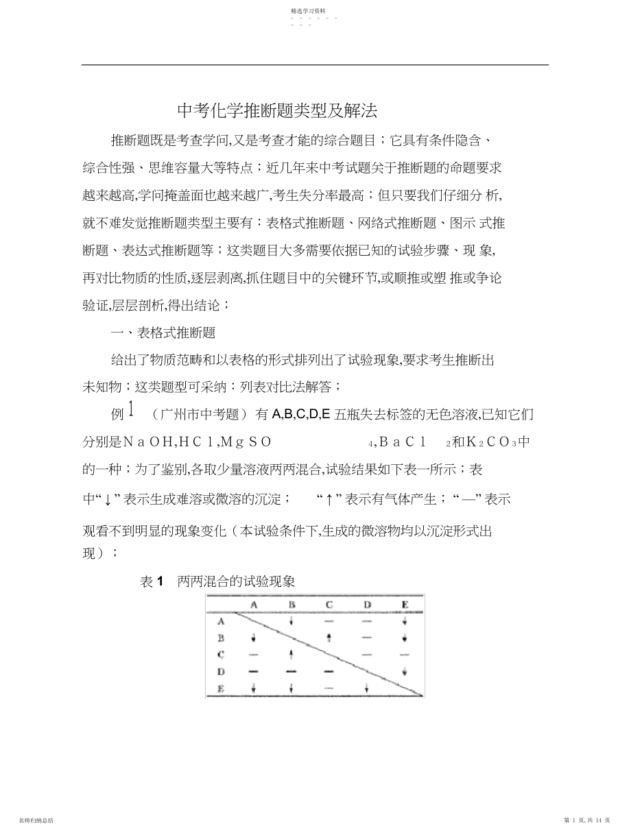 2022年中考化学推断题类型及解法.docx_第1页