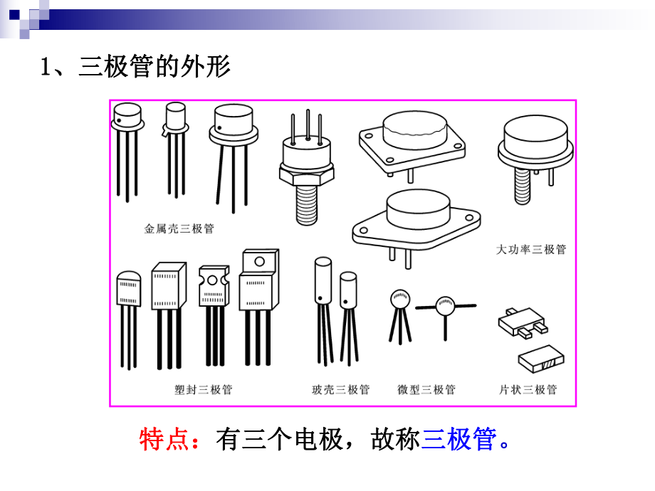 三极管基础知识ppt课件.ppt_第2页