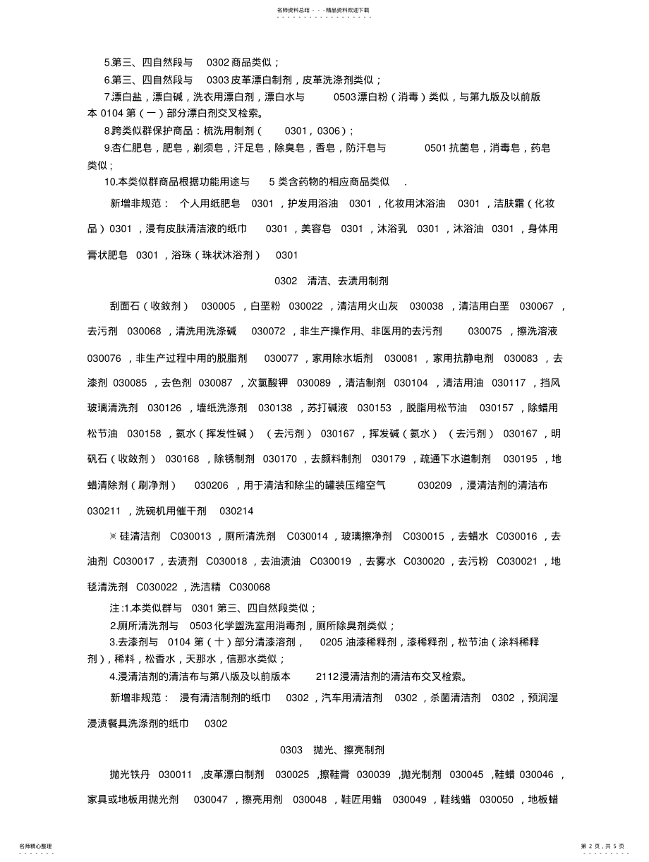 2022年类-商标类别明细 .pdf_第2页