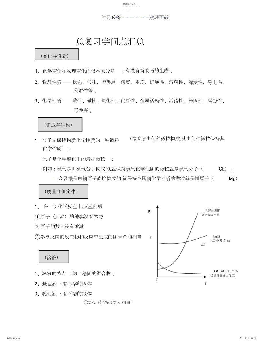 2022年中考化学总复习知识点汇总教学资料.docx_第1页