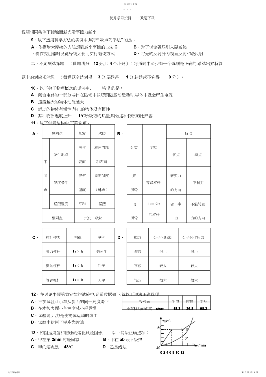 2022年二○一一年山东省青岛市初级中学学业水平考试物理试题.docx_第2页